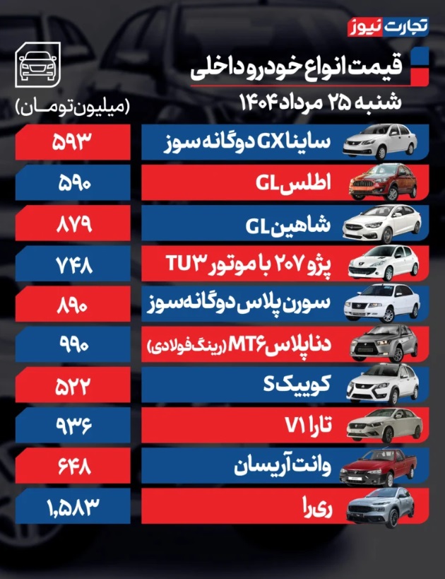 قیمت+خودرو+داخلی